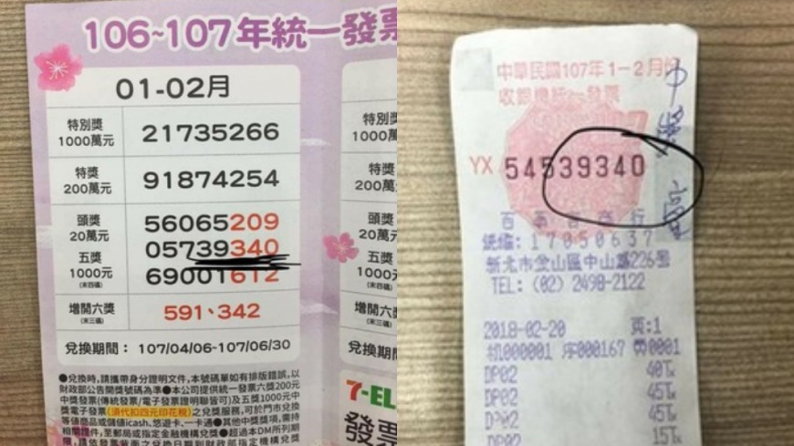 陳先生你在哪!發票中4千只換2百 店員急尋人