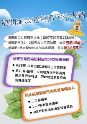 環保署補助與管制併行-鼓勵汰除老舊高污染車輛
