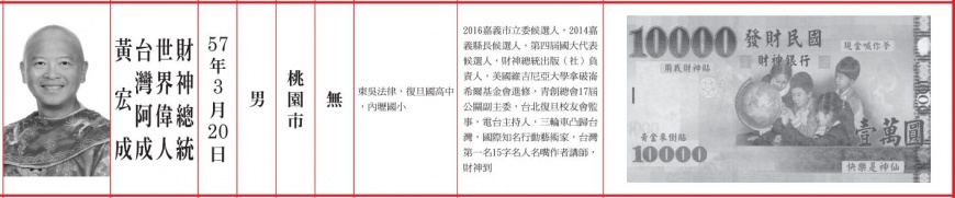 圖／翻攝自選舉公報