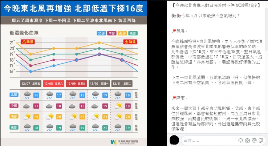 圖/翻攝自天氣風險公司臉書