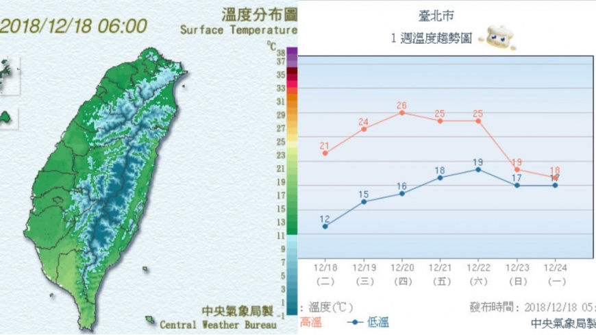 圖/翻攝自中央氣象局