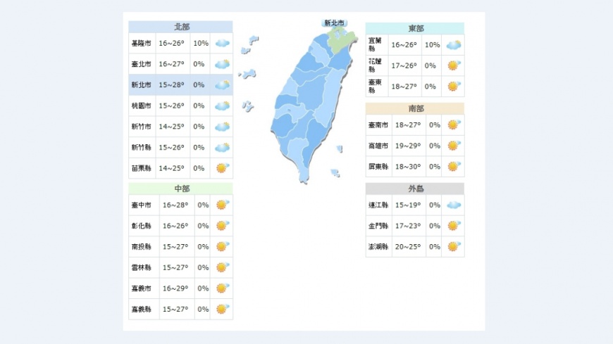 全台明早天氣。圖／中央氣象局