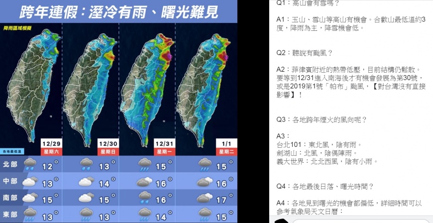圖/翻攝自天氣風險公司臉書