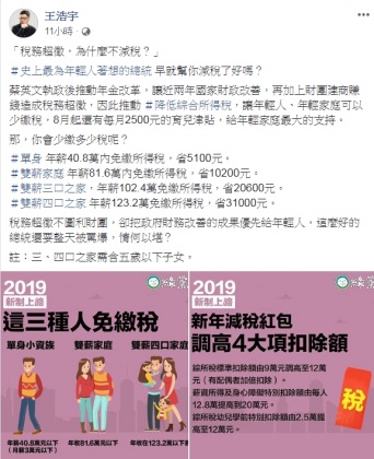 圖／翻攝自王浩宇臉書
