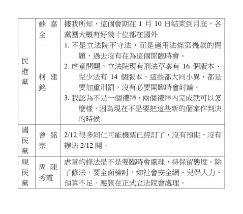 圖／翻攝自王薇君臉書