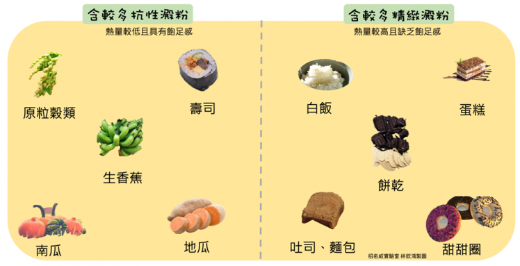 圖/翻攝自「招名威教授 毒理專家」臉書