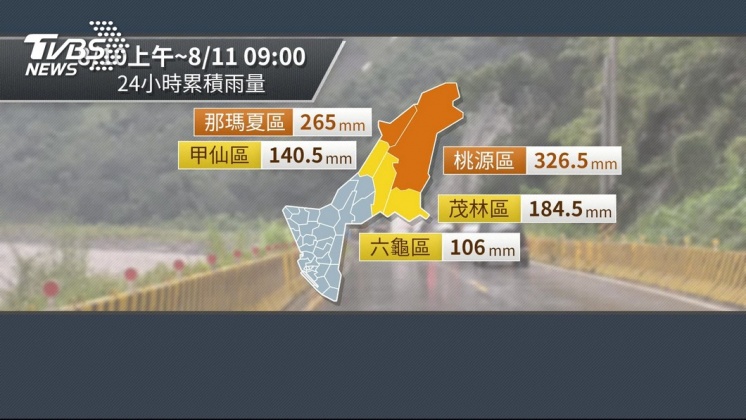 圖／TVBS