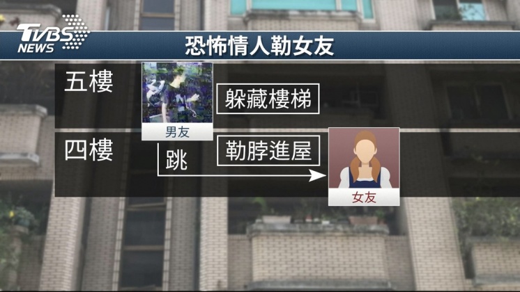 圖／TVBS