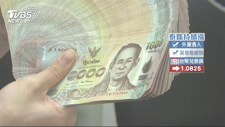 泰簽新制!線上預約財力證明 衝擊自由行意願