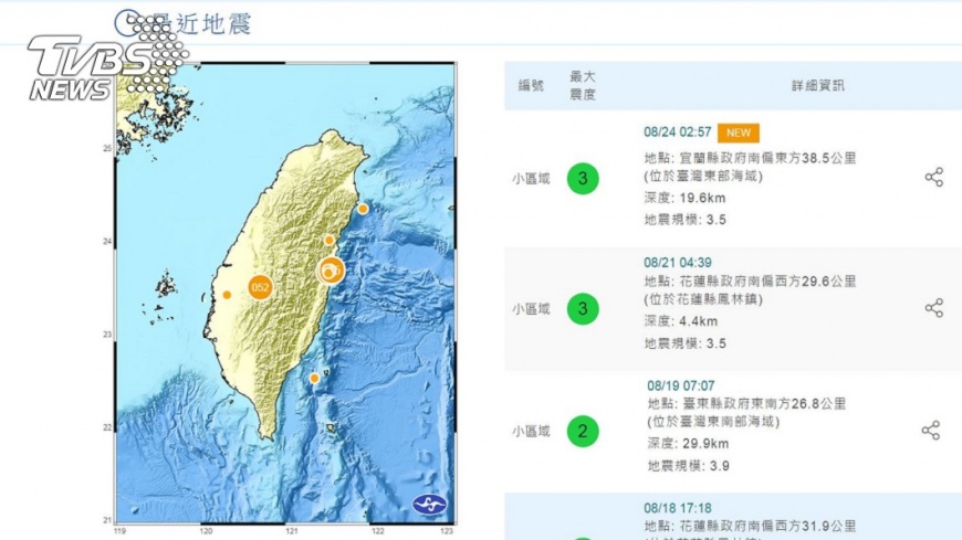 颱風地震一起來!東部清晨地震 最大震度宜蘭3級
