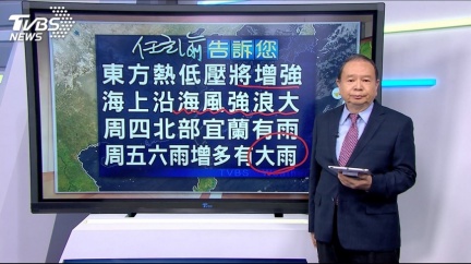 圖／TVBS