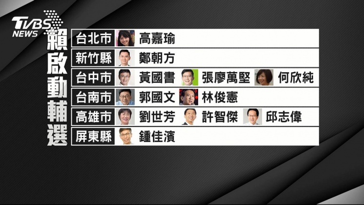 圖／TVBS
