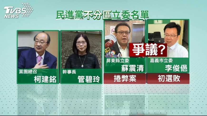 圖／TVBS