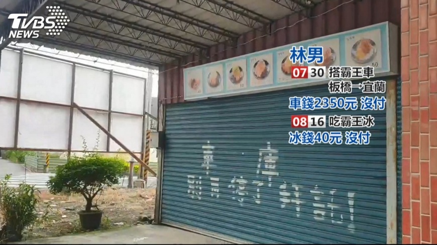 圖/TVBS
