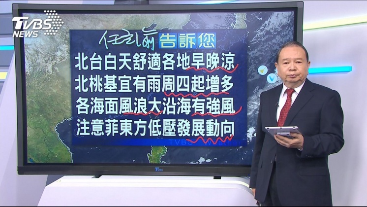 圖／TVBS