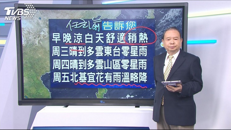 圖／TVBS