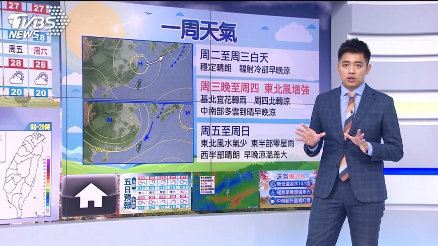 圖／TVBS