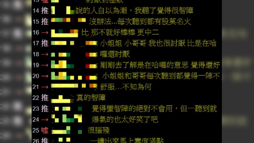 許多人無法理解「是在哈囉?」(圖/翻攝自PTT)