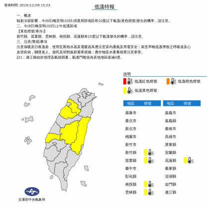 圖／翻攝自中央氣象局官網