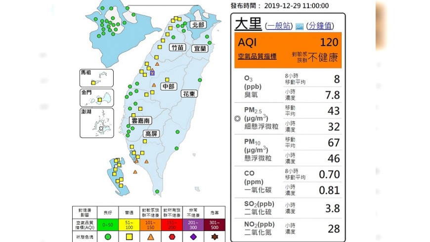 圖/翻攝自環保署空氣品質監測網
