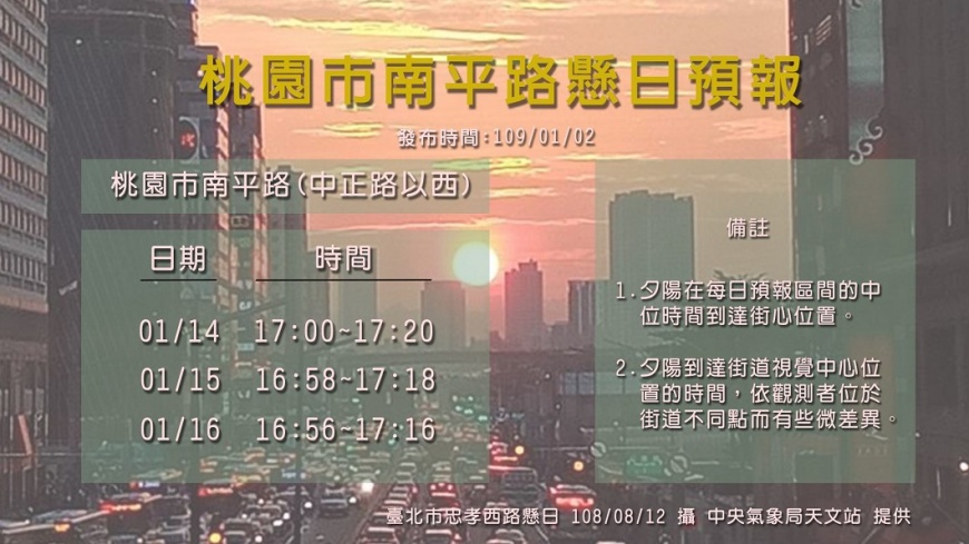 圖／翻攝自報天文 - 中央氣象局