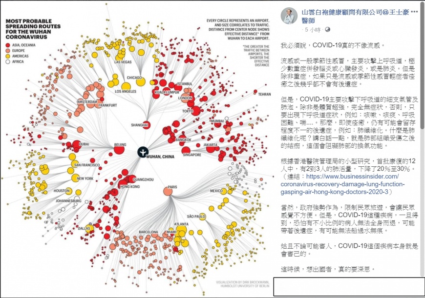 圖/ 翻攝自山雲白袍健康顧問有限公司@王士豪醫師臉書