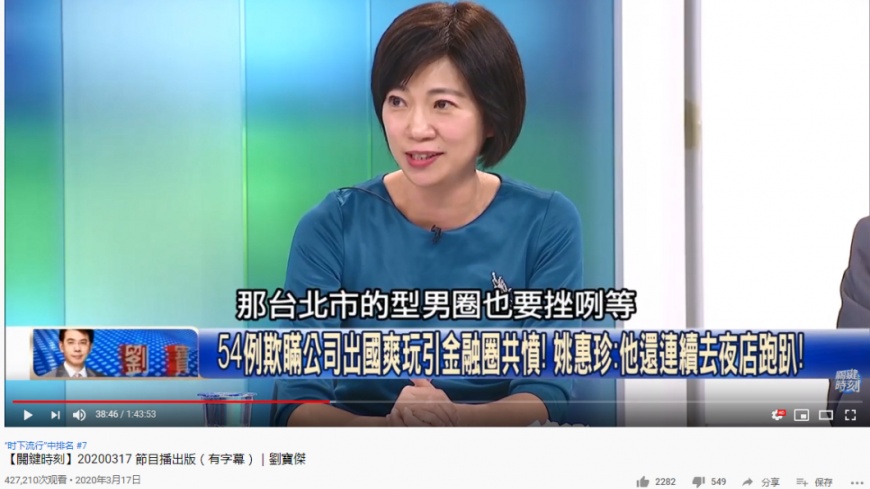 姚惠珍稱該夜店位於台北市。(圖/翻攝自關鍵時刻YouTube)