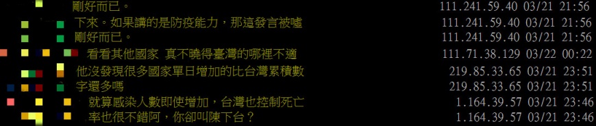 陳學聖的看法引起網友討論。(圖/翻攝自批踢踢)