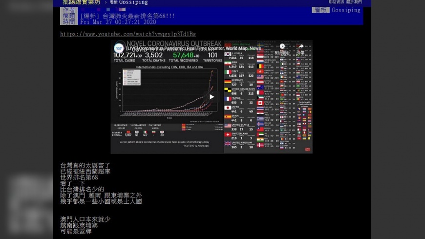 (圖/翻攝自批踢踢)