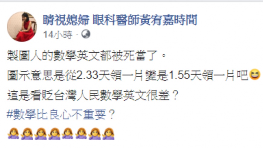 (圖/翻攝自眼科醫師黃宥嘉臉書)