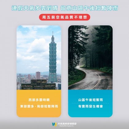 (圖/翻攝自天氣風險 WeatherRisk)