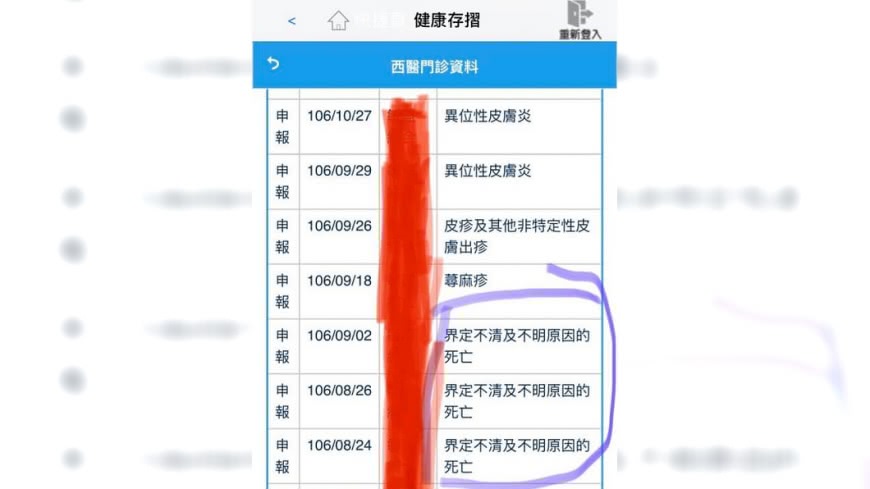 圖／翻攝自爆怨公社
