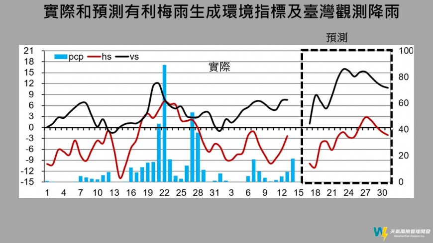 圖/翻攝自賈新興臉書