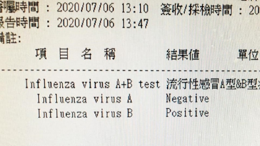 圖/翻攝自臉書「急診醫師的眼睛(白永嘉醫師)」