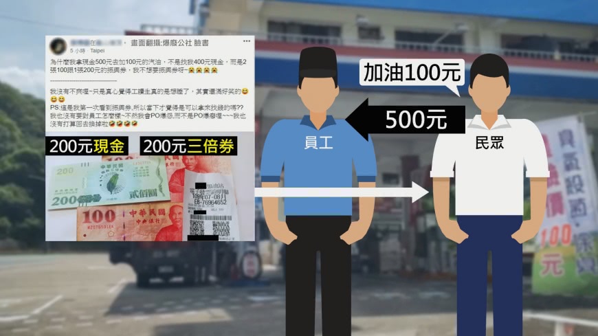 圖／翻攝自爆廢公社臉書