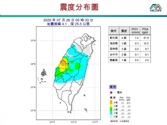 （圖／翻攝自國家災防科技中心）