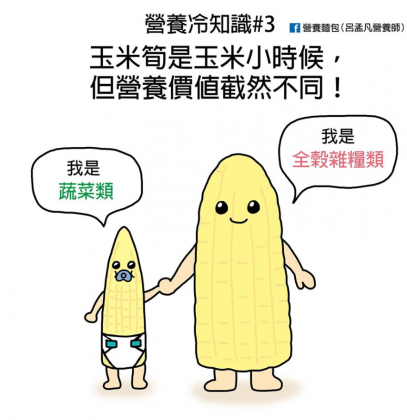 圖/營養師呂孟凡授權提供