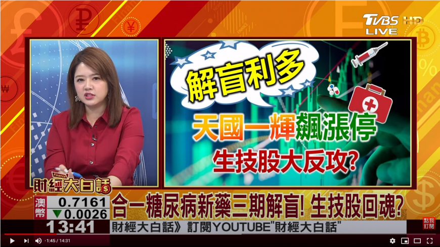 財經大白話主持人翟翾