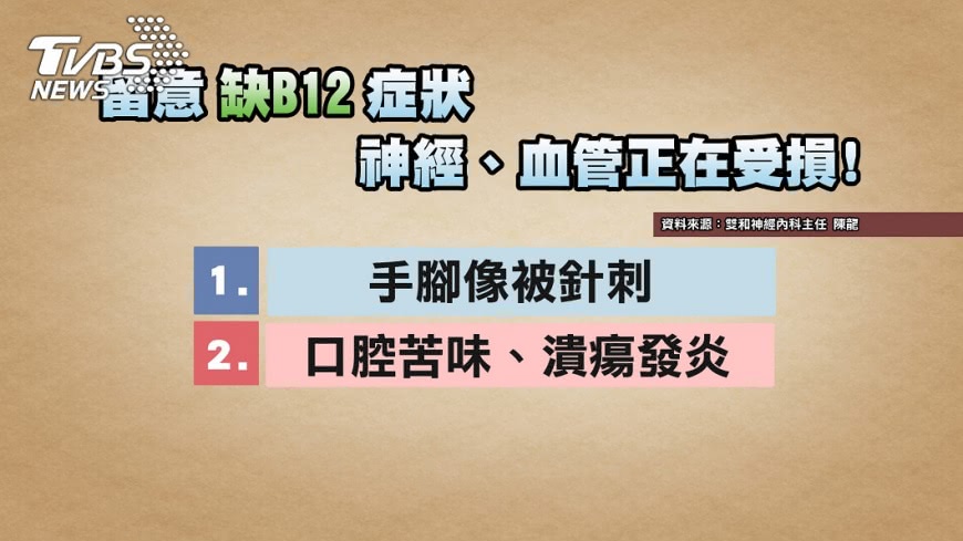 缺乏維生素B12 神經、血管正在受損。(圖/TVBS)