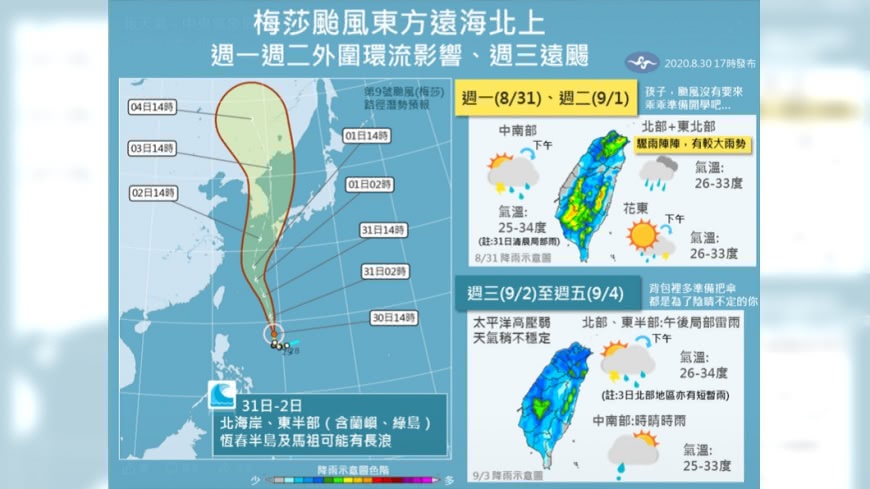 圖／翻攝自中央氣象局