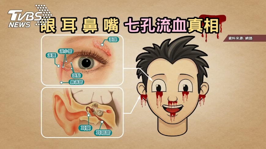 (圖/TVBS提供)