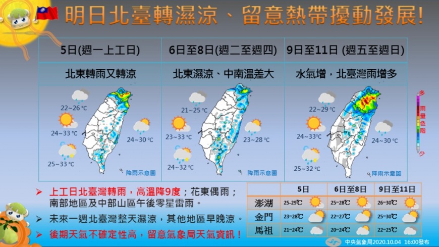 圖/翻攝自中央氣象局