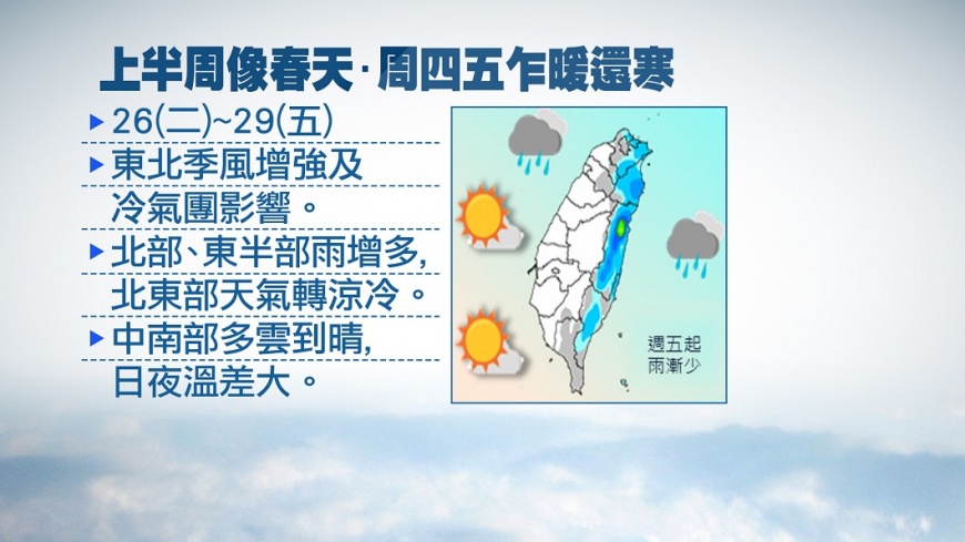 (圖/TVBS)