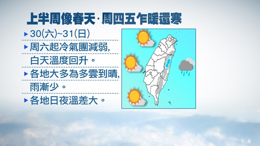 (圖/TVBS)