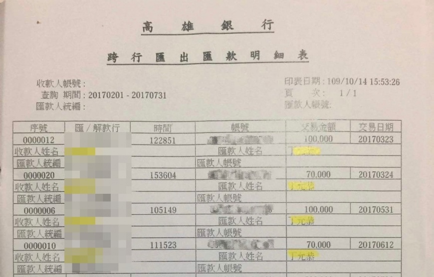丁允恭妻子公開貼出丈夫匯款給前女友的紀錄。(圖/翻攝自臉書)