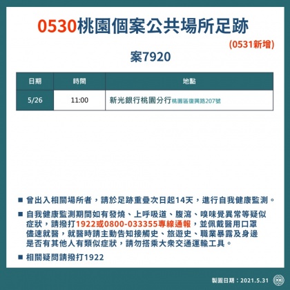 桃園市公布個案足跡列表。（圖／桃園市政府）