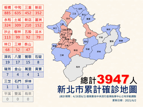新北市確診累計地圖。(圖/新北市政府)