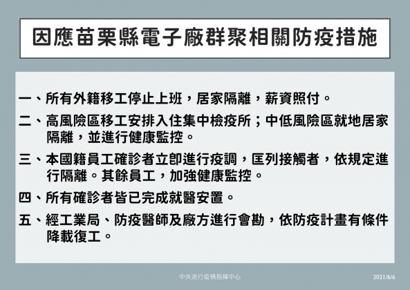 因應苗栗縣電子場群聚相關防疫措是。(圖/中央疫情指揮中心)