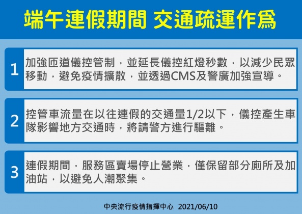 端午連續假期,交通疏運作為。(圖/中央流行疫情指揮中心)