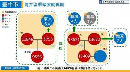 （圖／盧秀燕臉書）